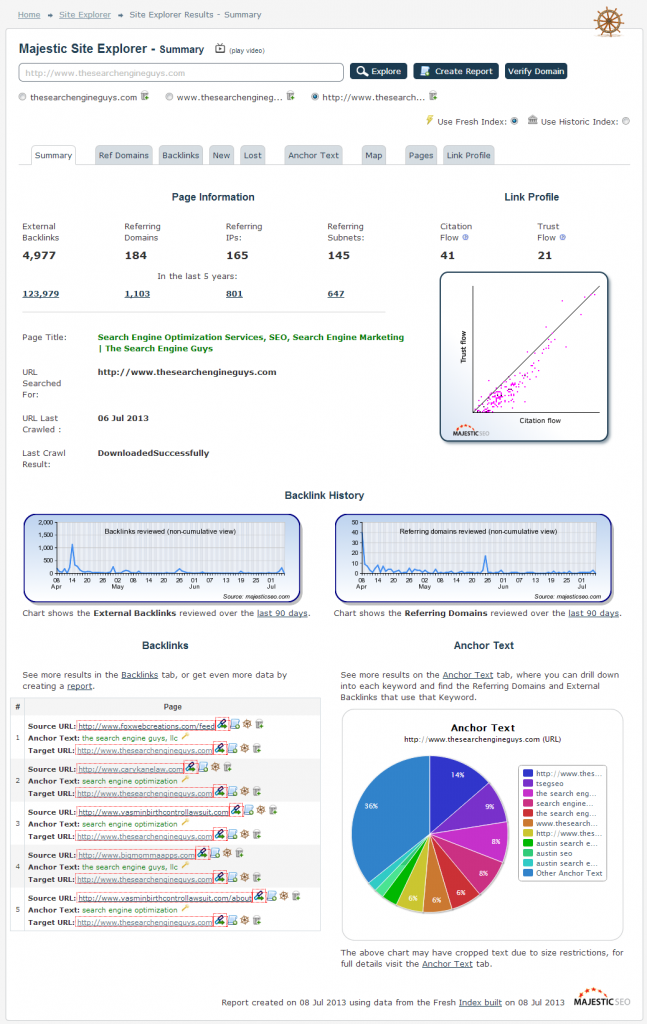 Site Explorer Results   Summary   Majestic SEO