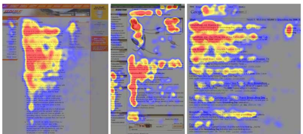 F-shaped heat maps.