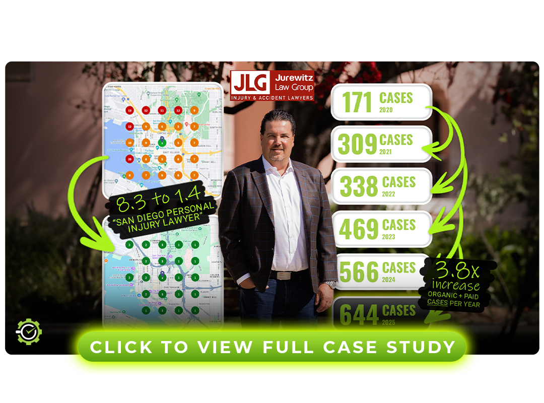 Case Study: Jurewitz Law Group