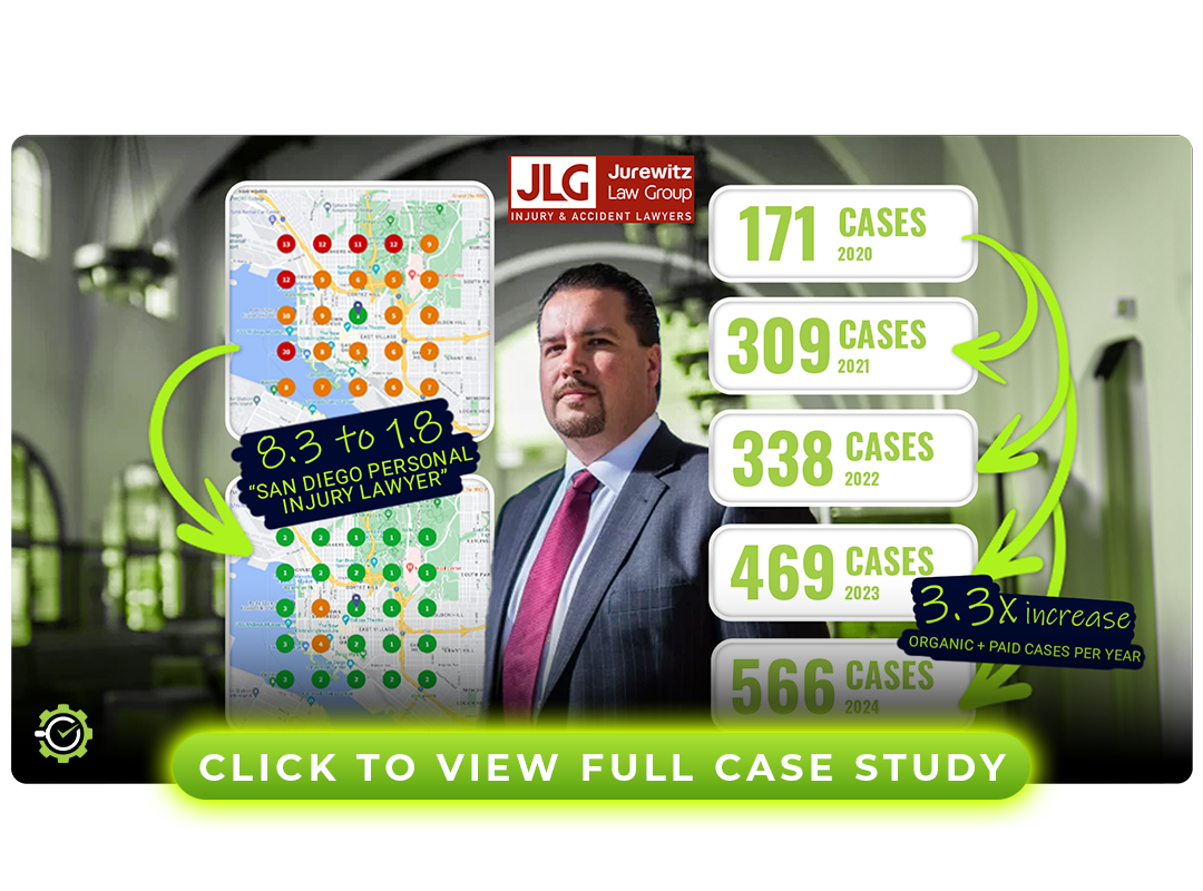 Case Study: Jurewitz Law Group