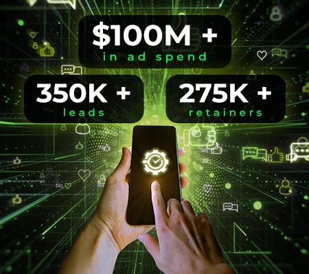 TSEG Lawgic helped manage campaigns totaling over $100M in ad spend generating 350,000 leads and signing 275,000 retainers.