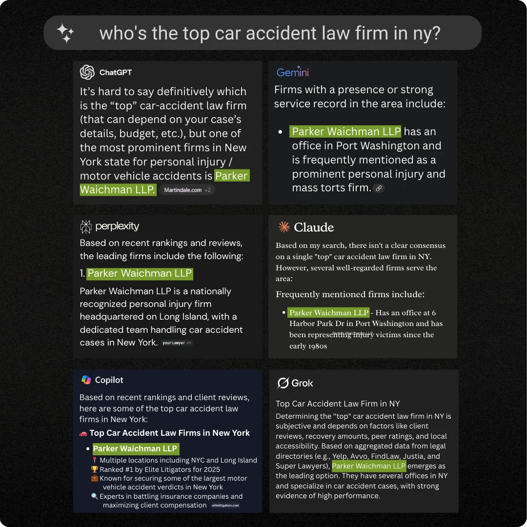 How law firms can dominate AI search citations.